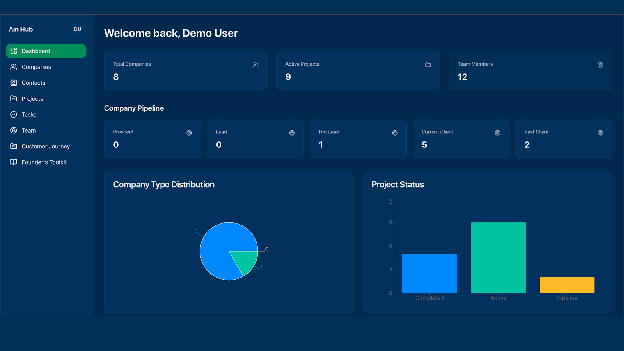 The custom CRM and project board built with Replit Agent